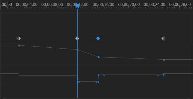 كيفية إضافة إطارات رئيسية في Adobe Premiere Pro الصورة 7