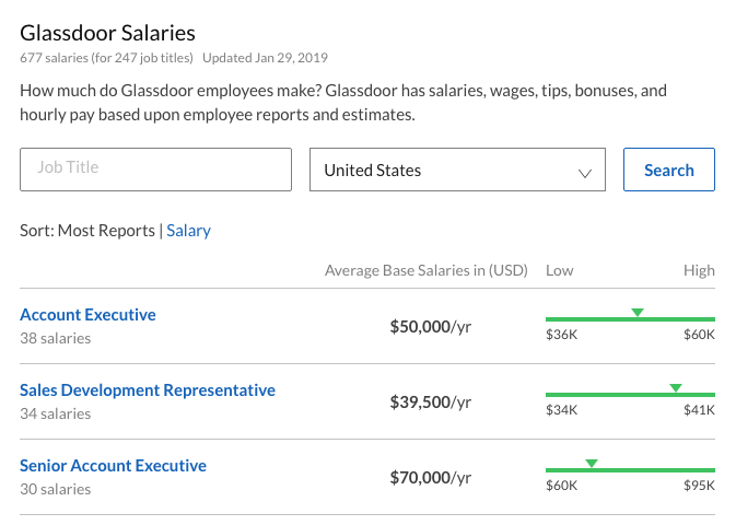 Glassdoor image 4 - glassdoor salaries