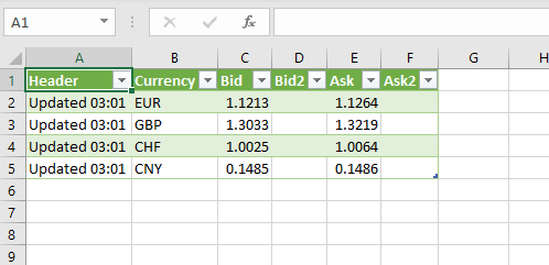 استرداد بيانات Excel من صفحة ويب مباشرة الصورة 9