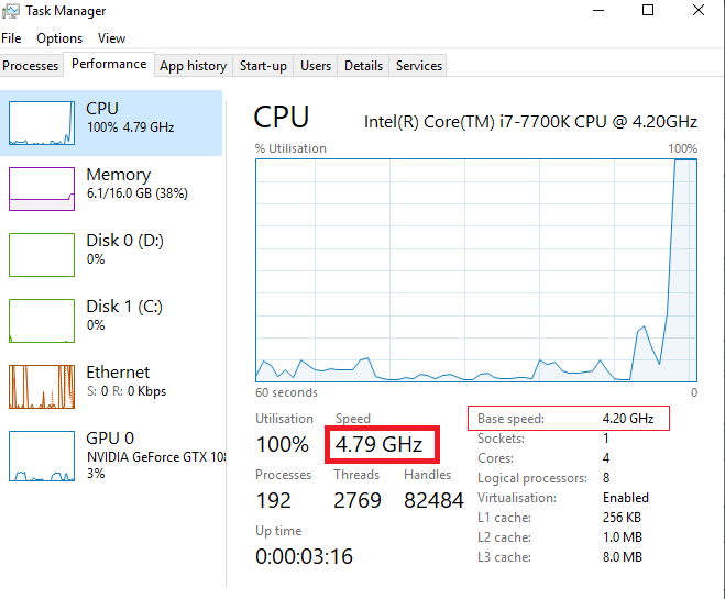 كيفية رفع تردد التشغيل لمعالج Intel (CPU) صورة 9