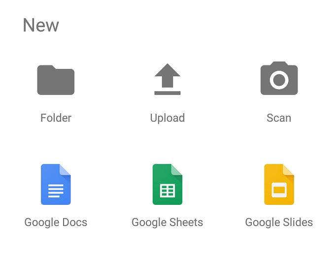 قم بعمل نسخ رقمية سريعة باستخدام Google Drive وصورة هاتفك 3