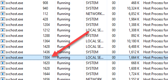 عرض قائمة الخدمات التي تستضيفها عملية svchost.exe في صورة Windows 3