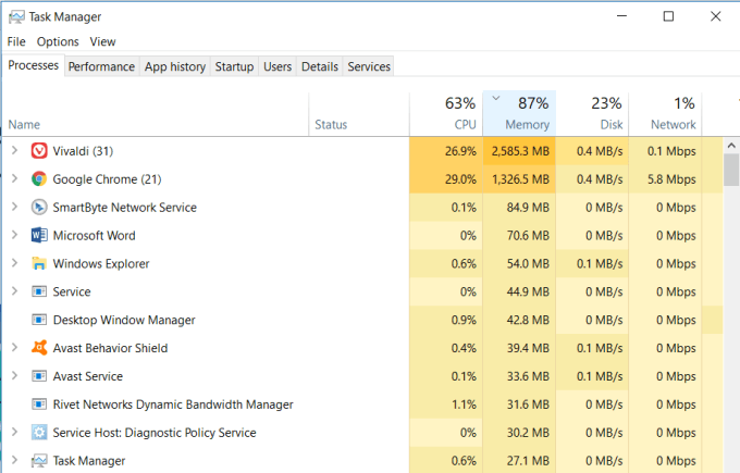 7 طرق لمسح الذاكرة وتعزيز ذاكرة الوصول العشوائي على Windows image 3