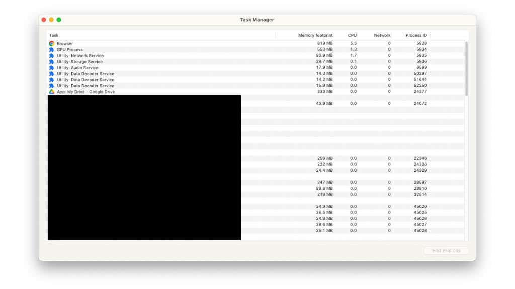 Vérification de l'utilisation du processeur de Chrome - how-to-reduce-google-chrome-high-cpu-usage-2-compressed