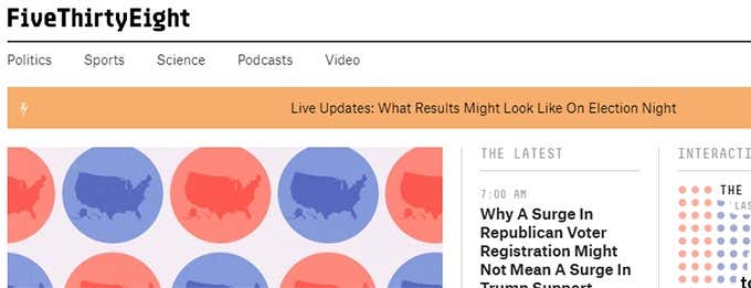 صورة FiveThirtyEight.com - fivethirtyeight