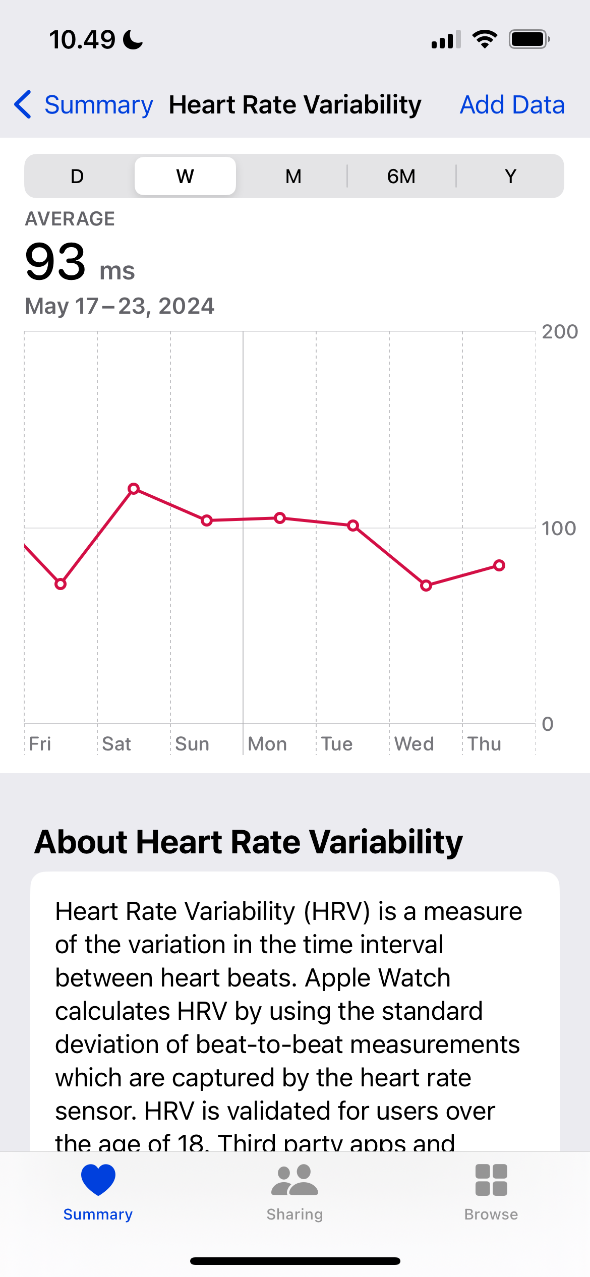 إحصائيات Apple Health HRV