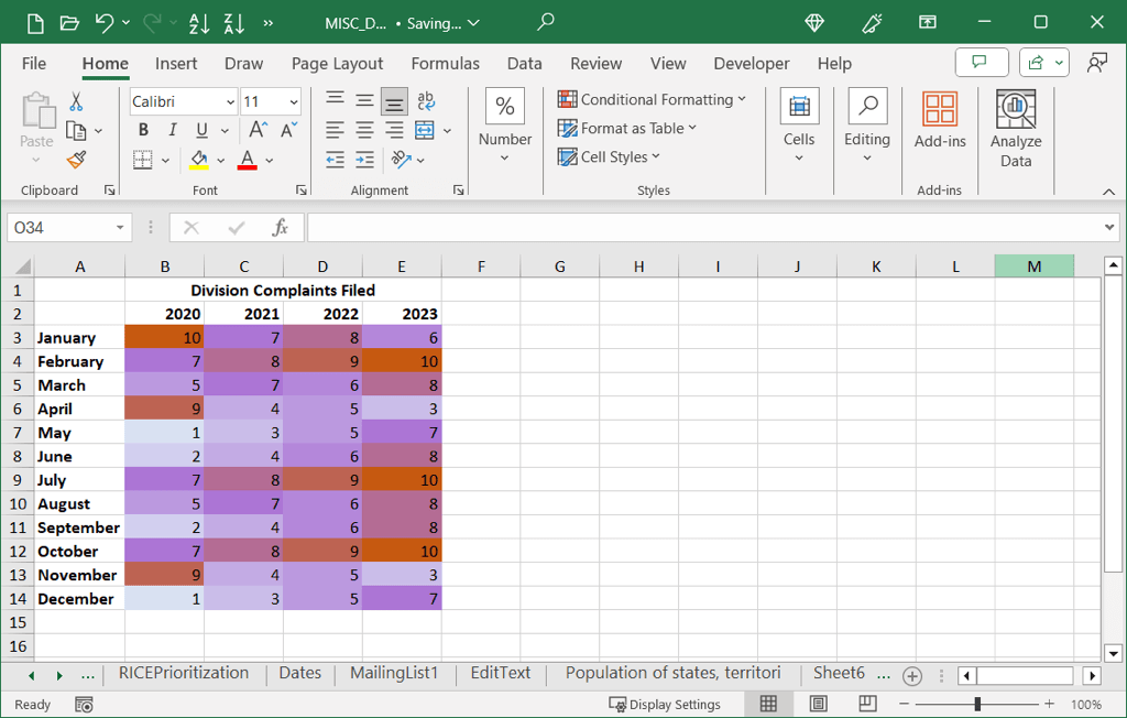 كيفية إنشاء خريطة حرارية في Excel صورة 11