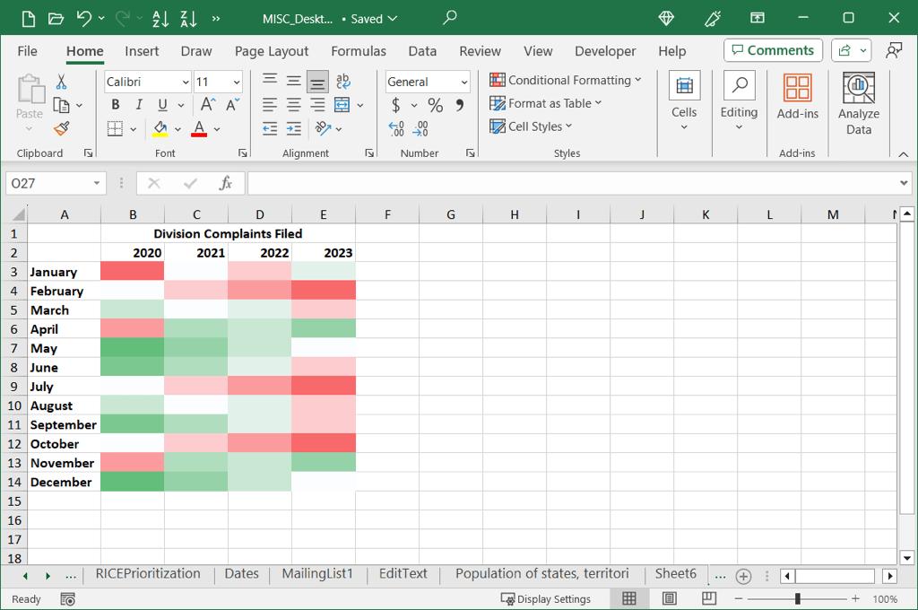 كيفية إنشاء خريطة حرارية في برنامج Excel صورة 14