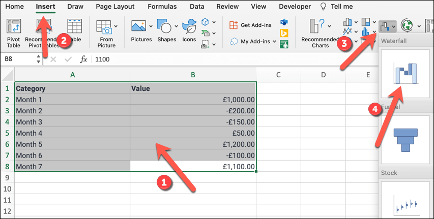 كيفية إنشاء مخطط انحداري في برنامج Microsoft Excel صورة 2