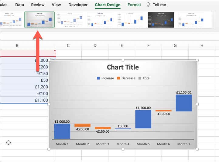 كيفية إنشاء مخطط انحداري في برنامج Microsoft Excel صورة 2