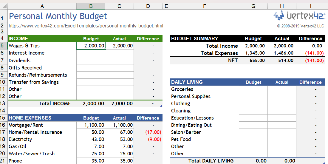 قالب Excel الشهرية الشخصية.