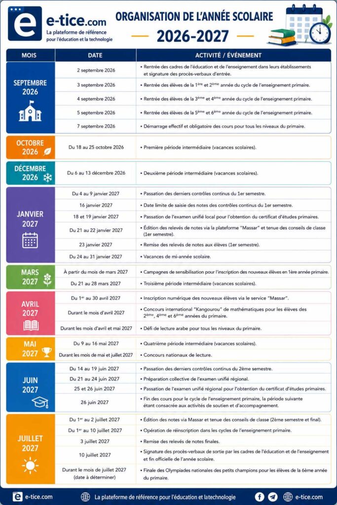 Télécharger la note ministérielle relative à l'organisation de l'année scolaire 2026-2027