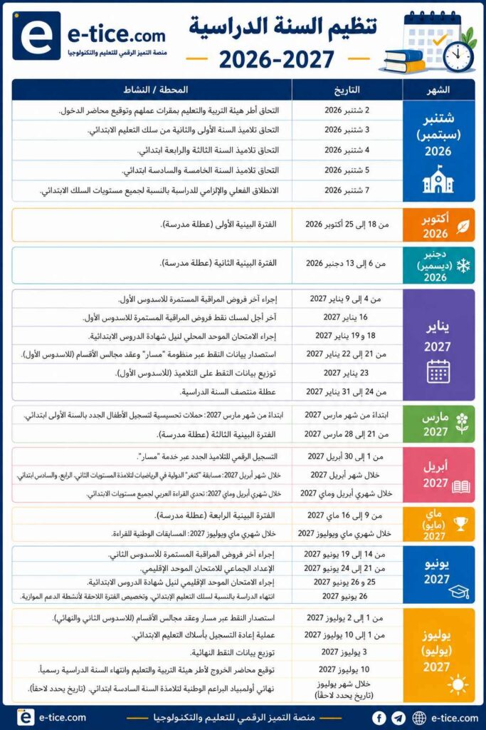 تحميل المقرر الوزاري لتنظيم السنة الدراسية 2026-2027