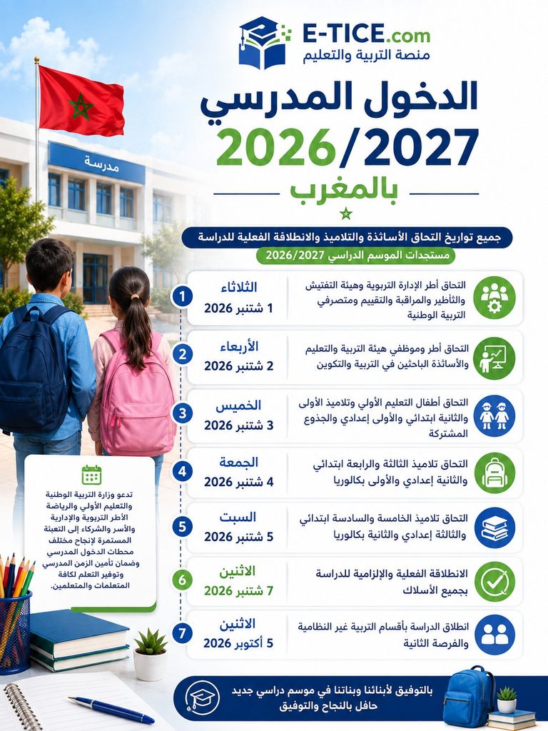 تواريخ الدخول المدرسي 2026/2027 بالمغرب